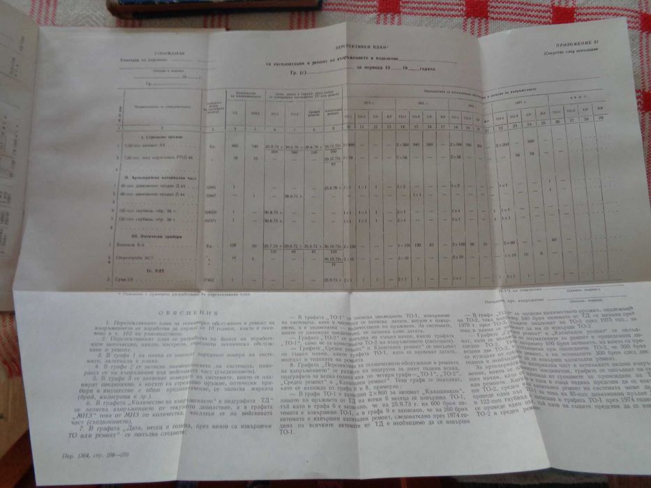 Продавам;  Ръковод. за поддър, съхр. и експ. на въор и бой п. Част 1-2