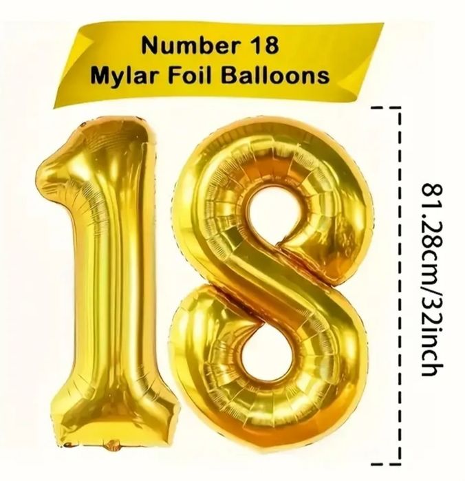 Парти артикули за Рожден Ден. Юбилей.НОВИ