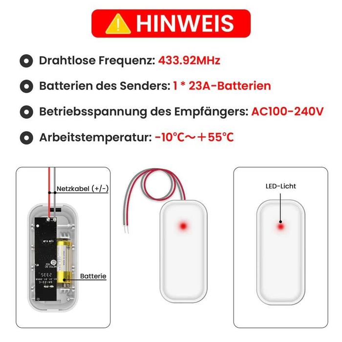 Baterie de redirecționare a semnalului radio