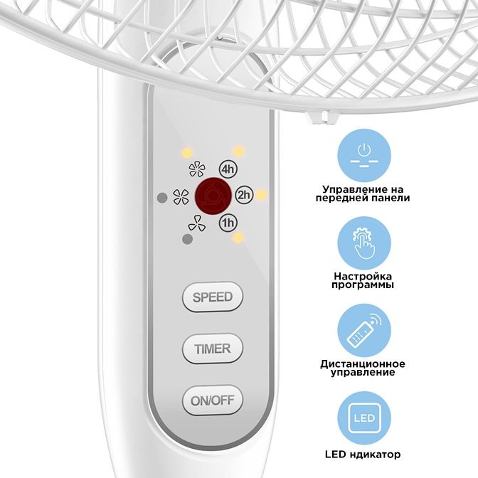 Вентиляторы Midea напольные новый