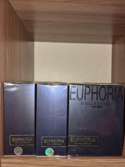 Мужская парфюмерия