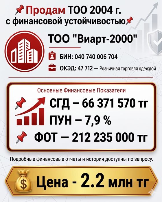Продам ТОО для тендера СГД 66 млн  финансовая устойчивость