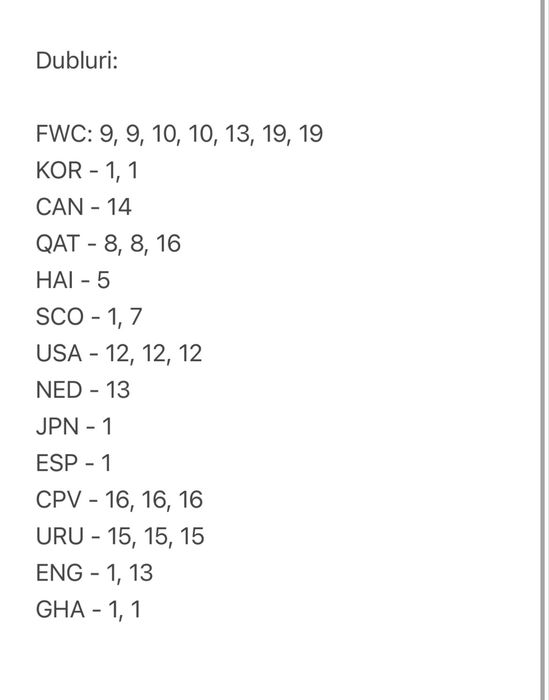 Vând/schimb stickere Panini World Cup 2026