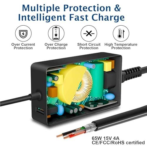 Încărcător laptop/tableta