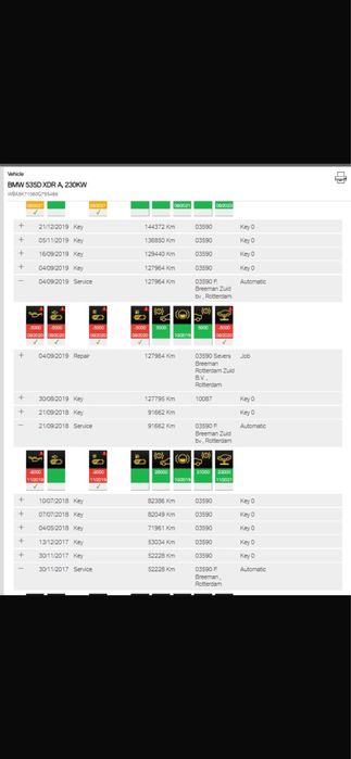 Bara spate bmw f11 BMW F11 535d xDrive 313cp LCI Facelift INDIVIDUAL