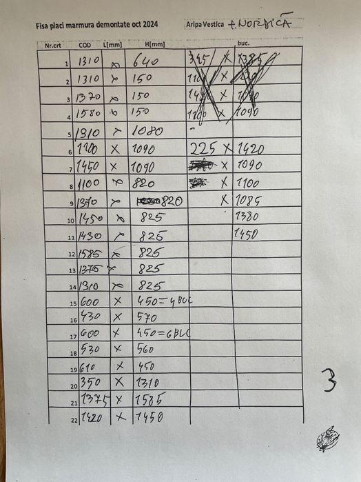 Marmură emperador light