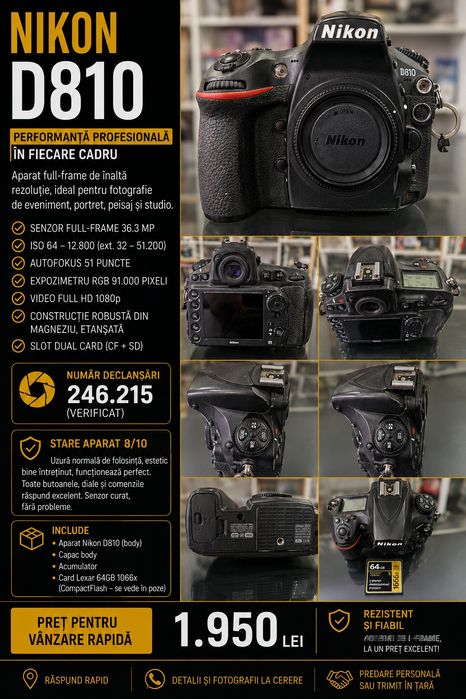 Vand Nikon D810 body