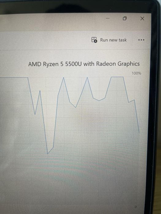 Lenovo yoga 6 / windows 11