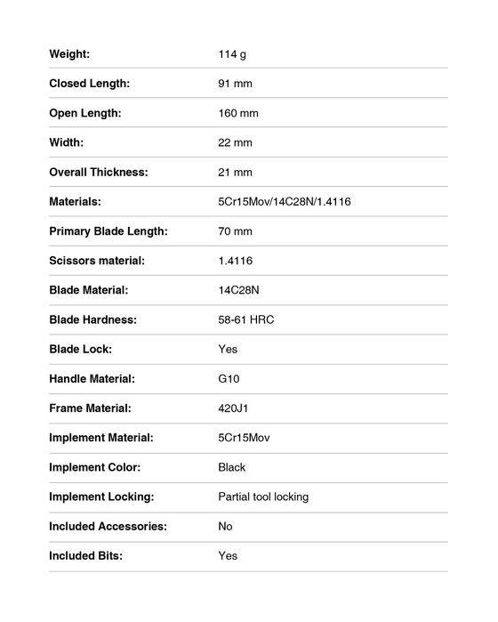 Briceag multifunctional Nextool K30