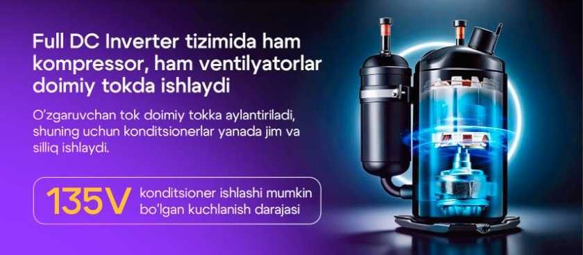 Кондиционер ZIFFLER DC Inverrtor/Все модели/АКЦИЯ/С доставкой