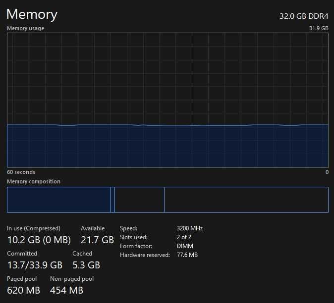 Memorie CORSAIR Vengeance RGB, 32GB (2x16GB) DDR4, 3200MHz CL16