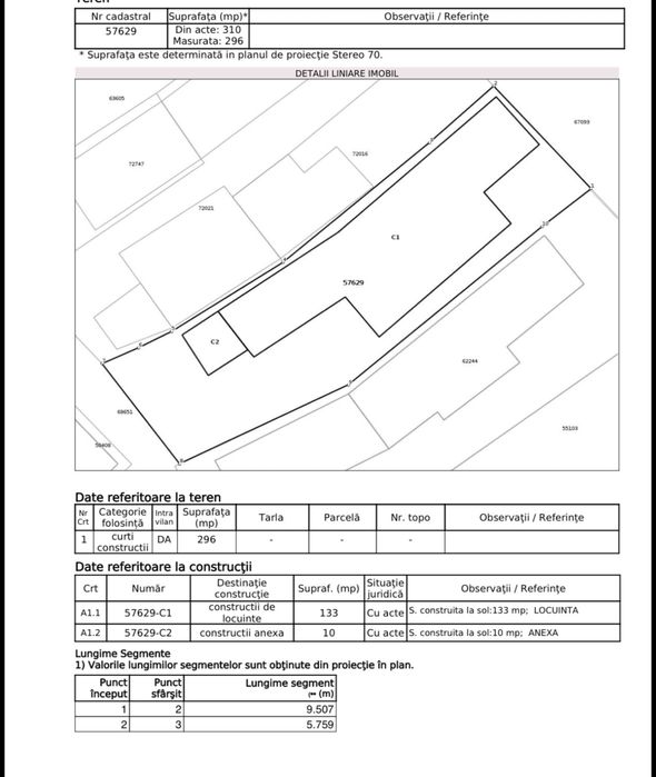 Vand casa cu spatiu comercial