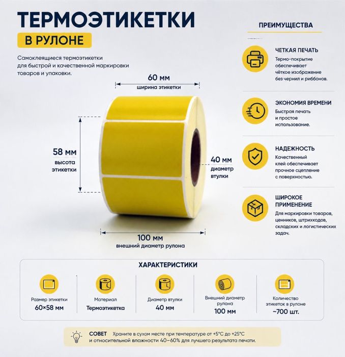 ТЕРМОЭТИКЕТКИ | срочно продается