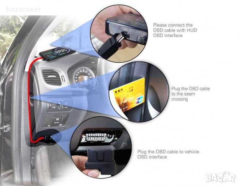 Прожектор Километраж за Стъкло Голям -8343/250571