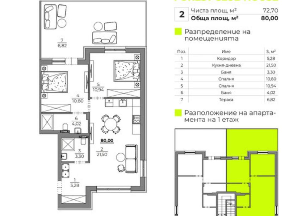 Апартаменти Ален Мак