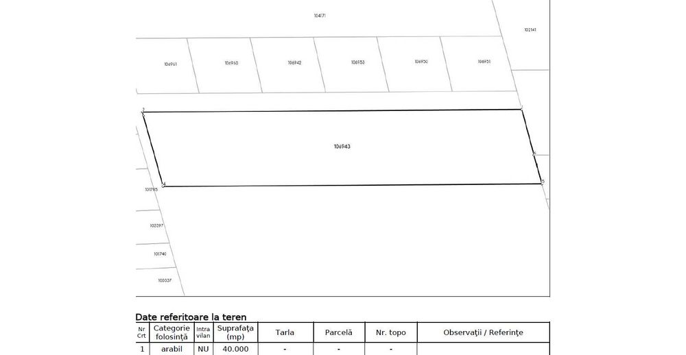 Vand teren Topraisar Constanta