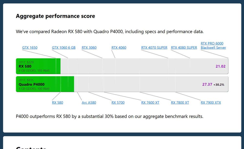 Placa video Nvidia Quadro P4000 8Gb/256bit GDDR5