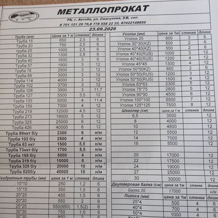 Металлические уголки