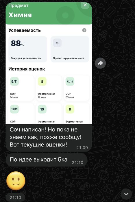 Репетитор По Химии И Биолгии (Онлайн)