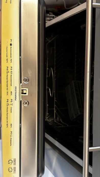 Посудомоечная машина CANDY