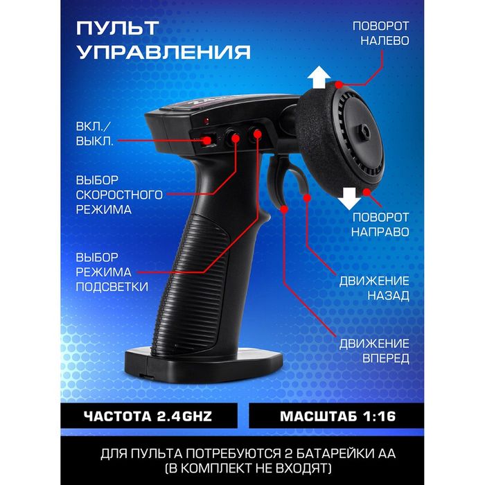 Дрифт кар. Машинка на пульте. Drift car. Moshina. Mashina.