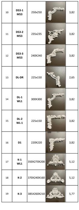 Molding polimer poluritan ugl burchak gul