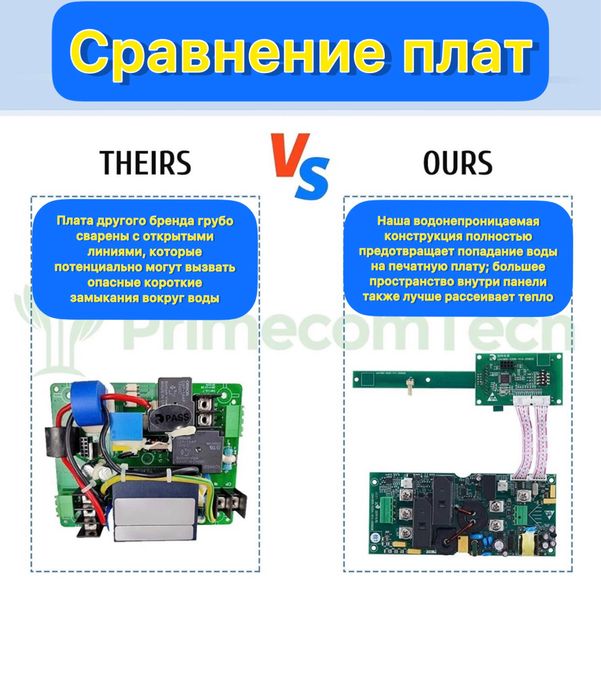 Зарядка для электромобиля byd зарядная станция 3.5 квт kw