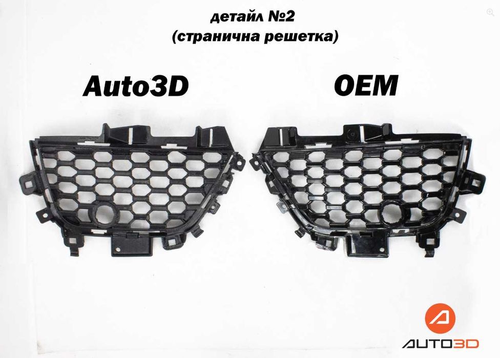 3D принтиране, 3D сканиране и 3D проектиране