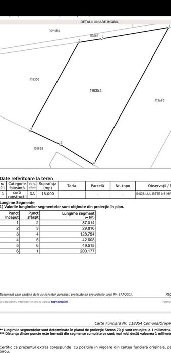 Navodari -Corbu DJ226 15.000 mp Intravilan ideal parc logistic
