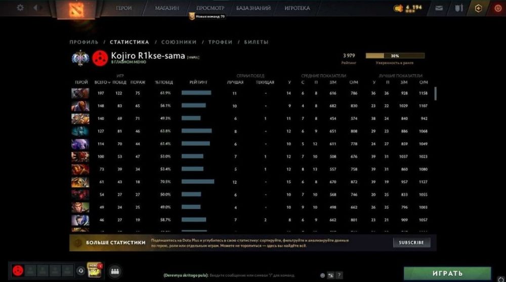 Продам аккаунт дота 2