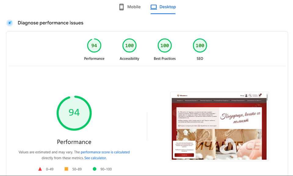 Website разработка или миграция на сайт отлично SEO +домайн и хостинг