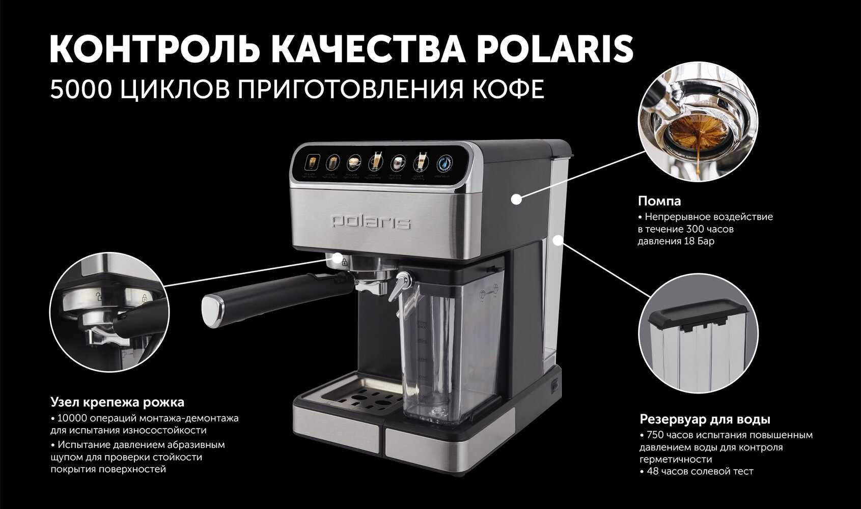 Кофеварка polaris 1540 Кофеварка polaris 1540