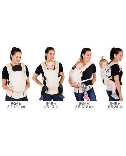 Mountain Buggy е ергономична раница за носене на бебе