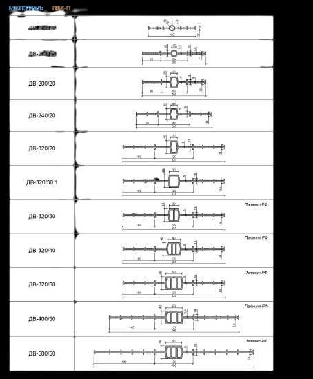 Шпонка гидроизоляционная АКВАСТОП  ДВ-240/20  рулон 20  п.м.