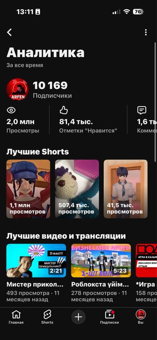 Ютуб канал продаются