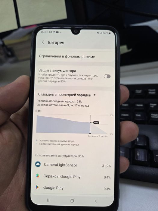 Продаётся Samsung m21