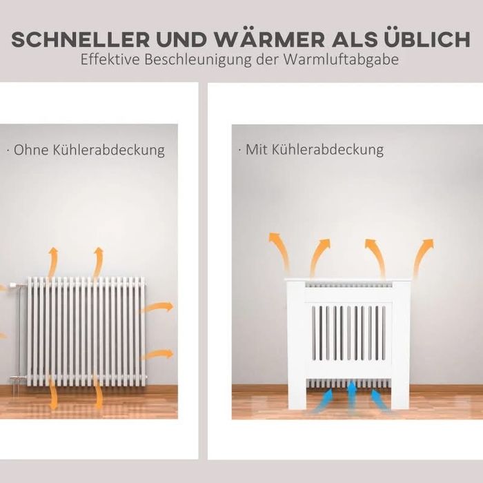 Капак за радиатор