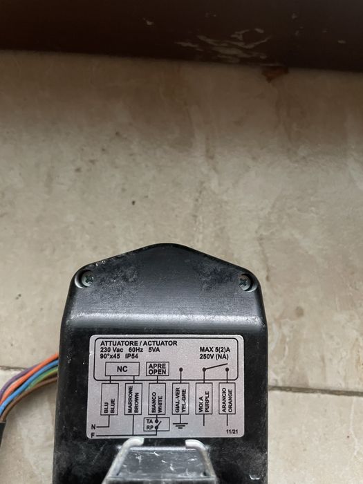 Управление