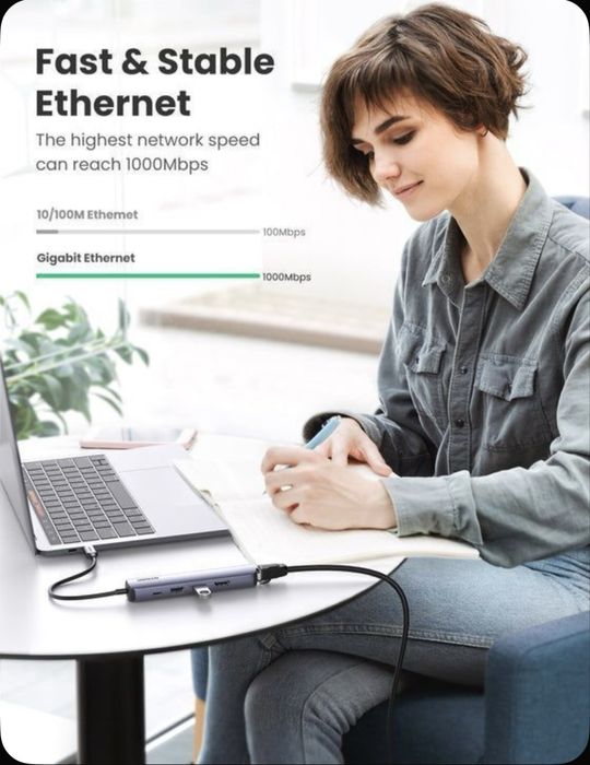 Ugreen CM-418 Typc hub 5/1 Type C to Hdmi,2*Usb 3.0,Type-C PD,Lan 1gb