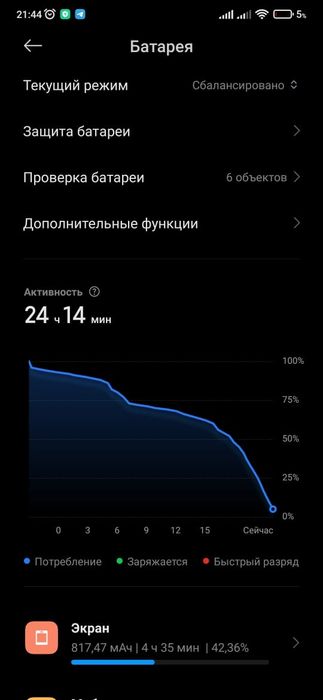 Продам Xiaomi mi 9, RAM 6, ROM 128
