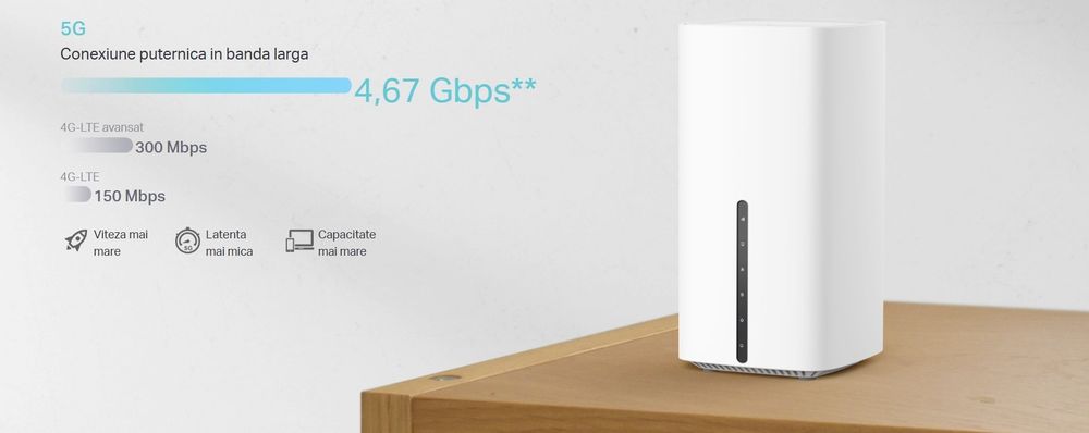 Router Wireless TP-Link Archer NX200, 5G cu slot de SIM, AX1800, dual-band, Wi-Fi 6, Gigabit  - Garantie emag 11 2028