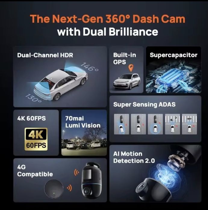 Camera auto 70mai  Omni X800-2 +kit supraveghere continua