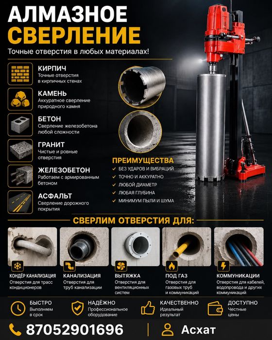 Алмазное сверления Алмазное бурения Алмазное резка бетона