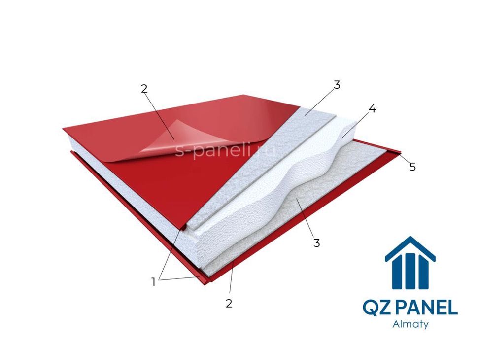 Сендвич панели От завода АлматыQZпанель