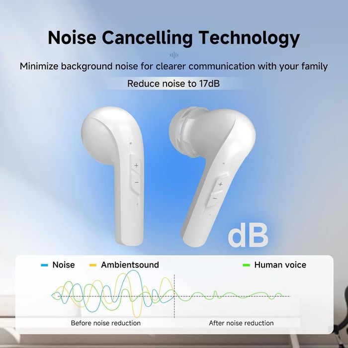 Aparat Auditiv Retekess TE101 Bluetooth 16 Canale IP64 Autonomie 48h