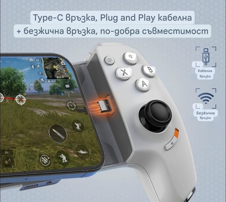 Контролер за телефон