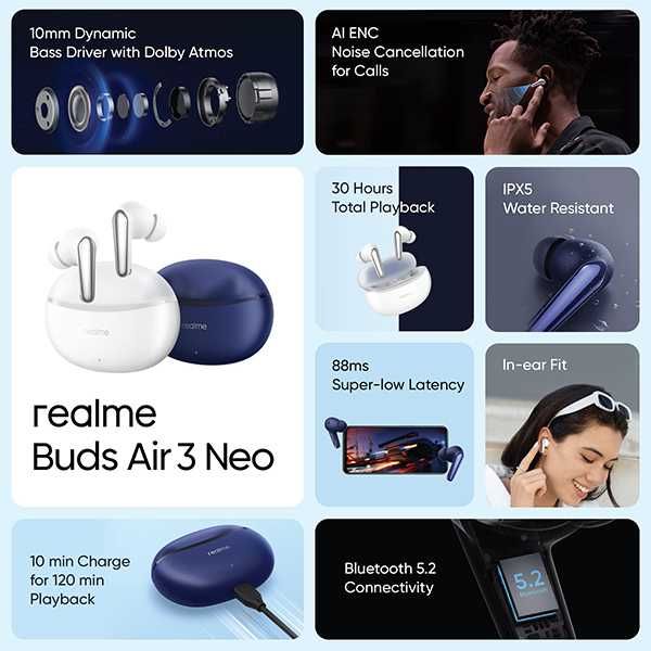 Неразопаковани безжични слушалки Realme Buds Air 3 Neo, сини