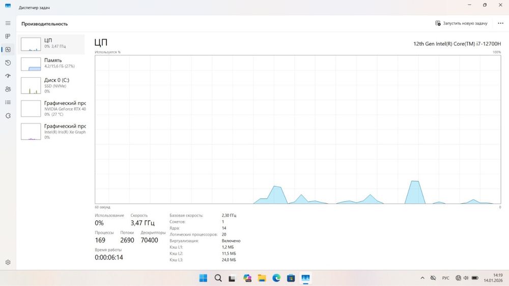 продам Asus tuf gaming f15