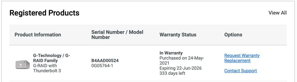 G-Technology G-RAID 20TB RAID Thunderbolt 3 Mac/Win 1 г ОФИЦ. ГАРАНЦИЯ