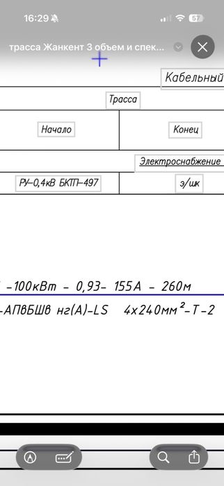 Кабель метр 10000